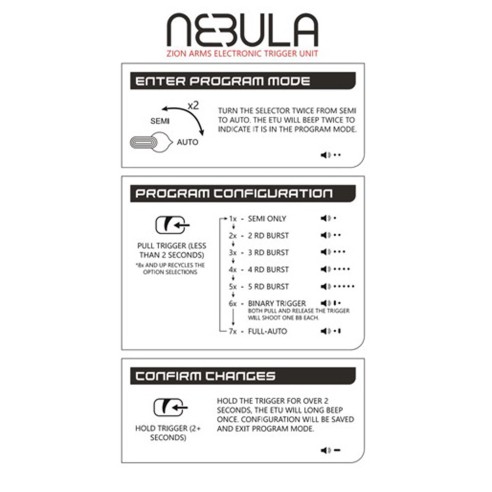 Réplique AEG LT-32 GEN3 ETU 7\' M-LOCK 1J Dark...