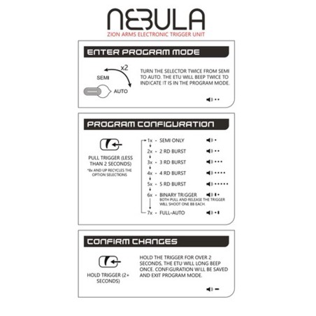 Réplique AEG LT-32 GEN3 ETU 7\' M-LOCK 1J Dark Earth