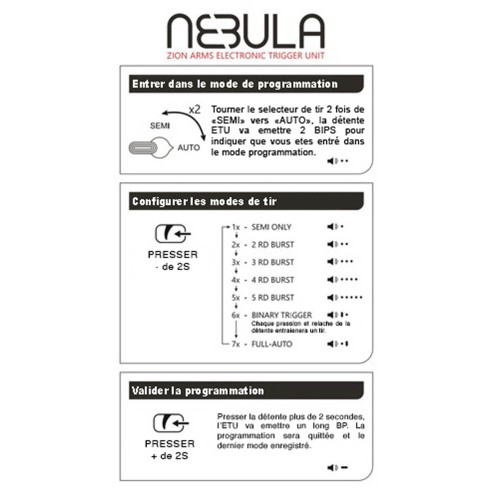 Réplique AEG LT-32 GEN3 ETU 7\' M-LOCK 1J Dark...