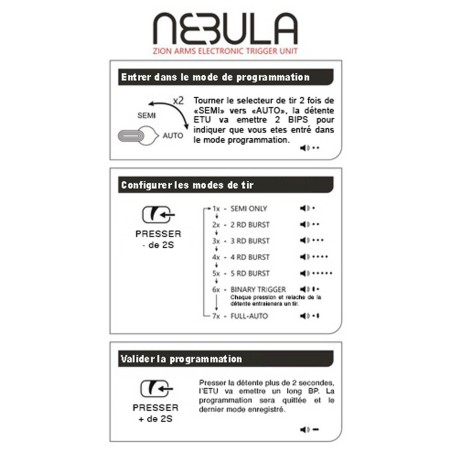 Réplique AEG LT-32 GEN3 ETU 7\' M-LOCK 1J Dark Earth