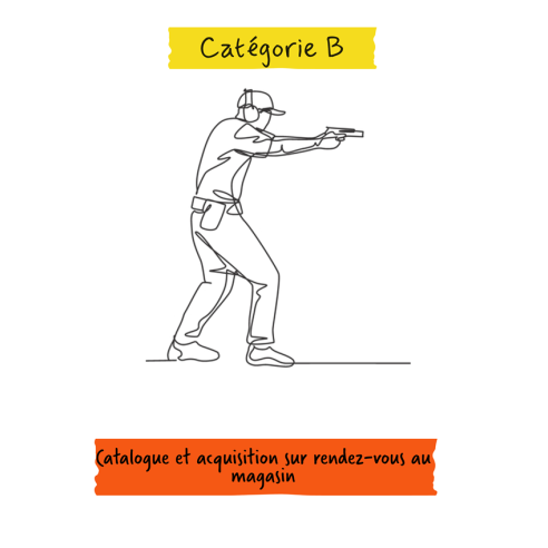 Armes réglementées soumises à autorisations