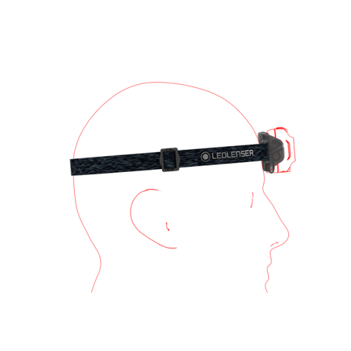 Lampe frontale HF4R Core avec lumière rouge