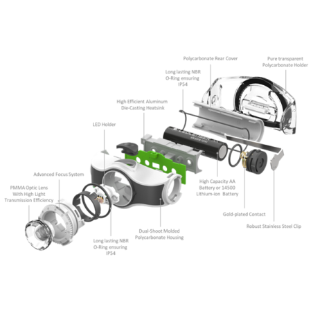 Lampe Frontale LED LENSER Rechargeable Outdoor Série MH5 Noire/grise Max 400 lumens