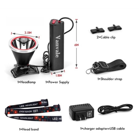 Lampe frontale F682 BD