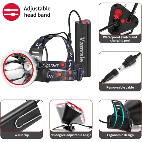 Lampe frontale F682 BD