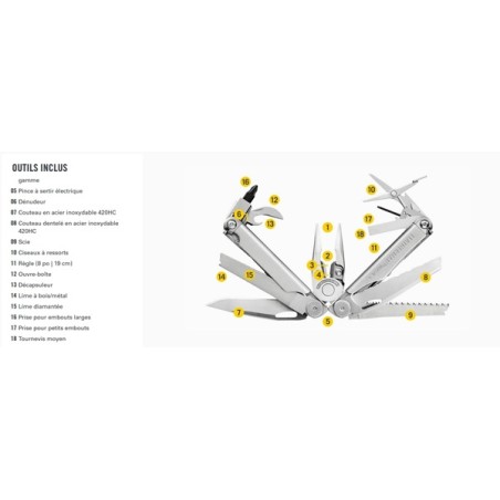 Pince LEATHERMAN Wave®+