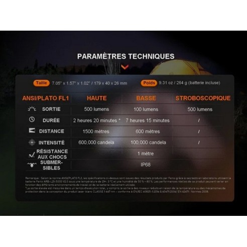 Lampe torche Fenix HT30R laser blanc