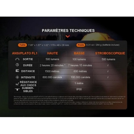 Lampe torche Fenix HT30R laser blanc