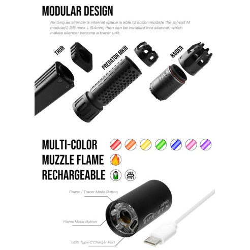 Module traceur BIFROST M ACETECH
