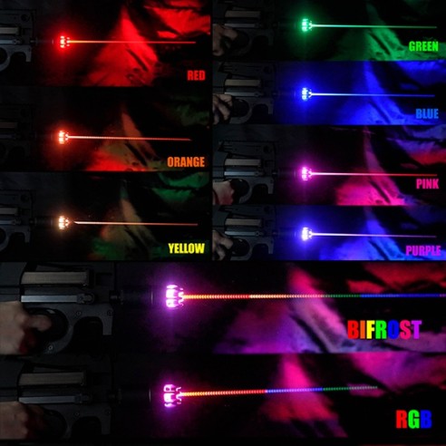 Module traceur BIFROST M ACETECH
